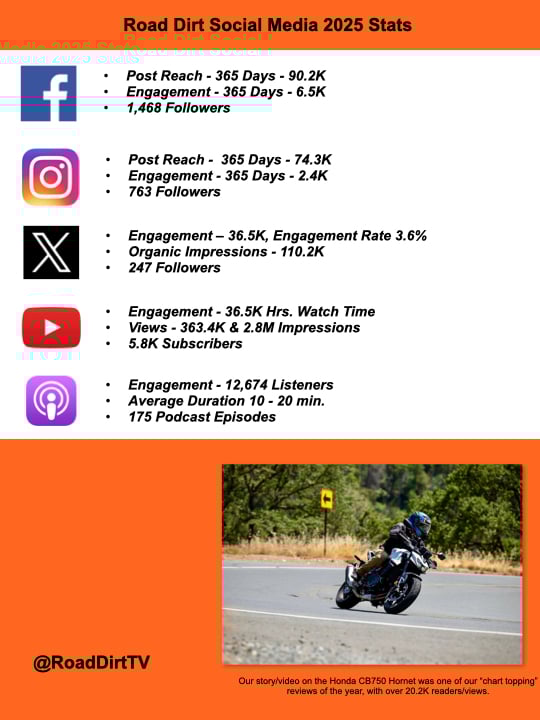 2026MediaKitRev012026 images.005